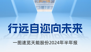 千赢国际股份2024年半年报发布丨一图速览